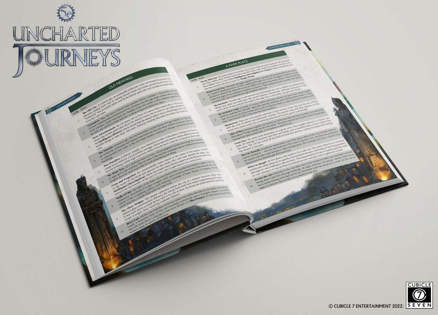 Uncharted Journeys (5e)