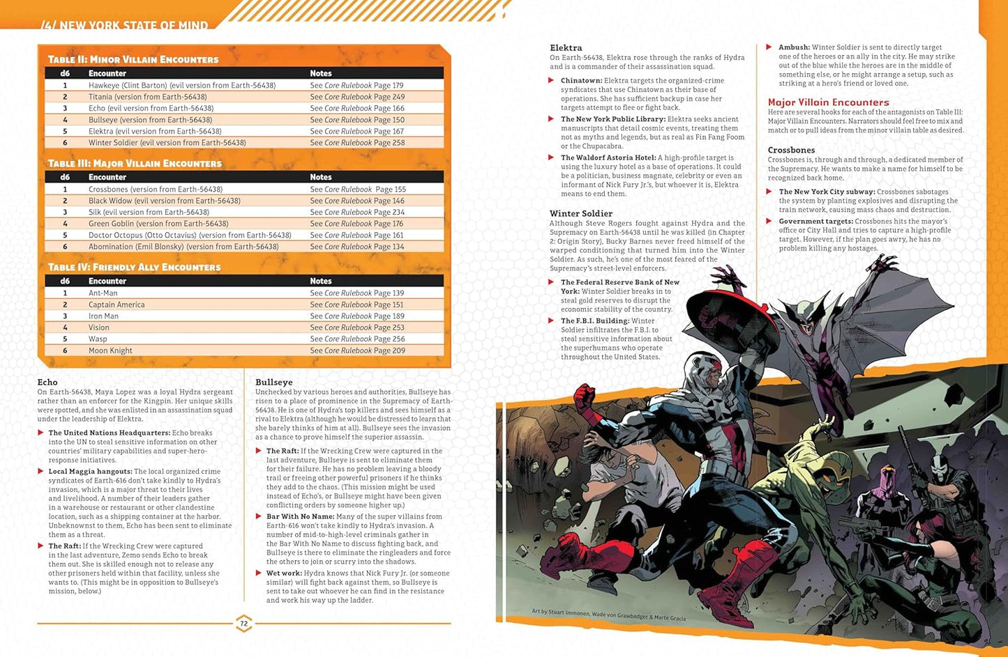 Marvel Multiverse Role-Playing Game The Cataclysm Of Kang